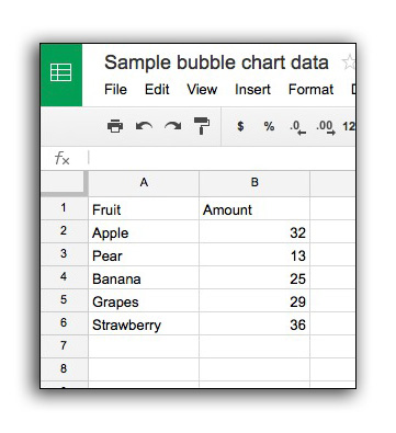 Use a spreadsheet program to export your data as a CSV