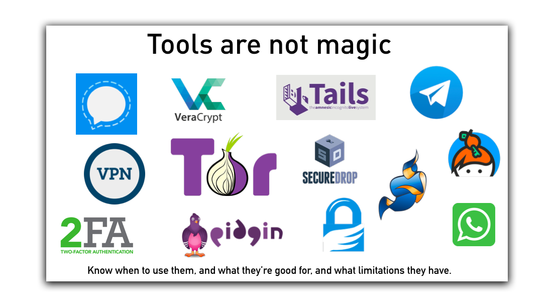 Tools are not magic