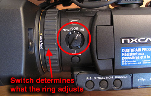 Focus ring can be used for zoom