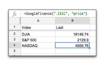 Google Finance market index spreadsheet